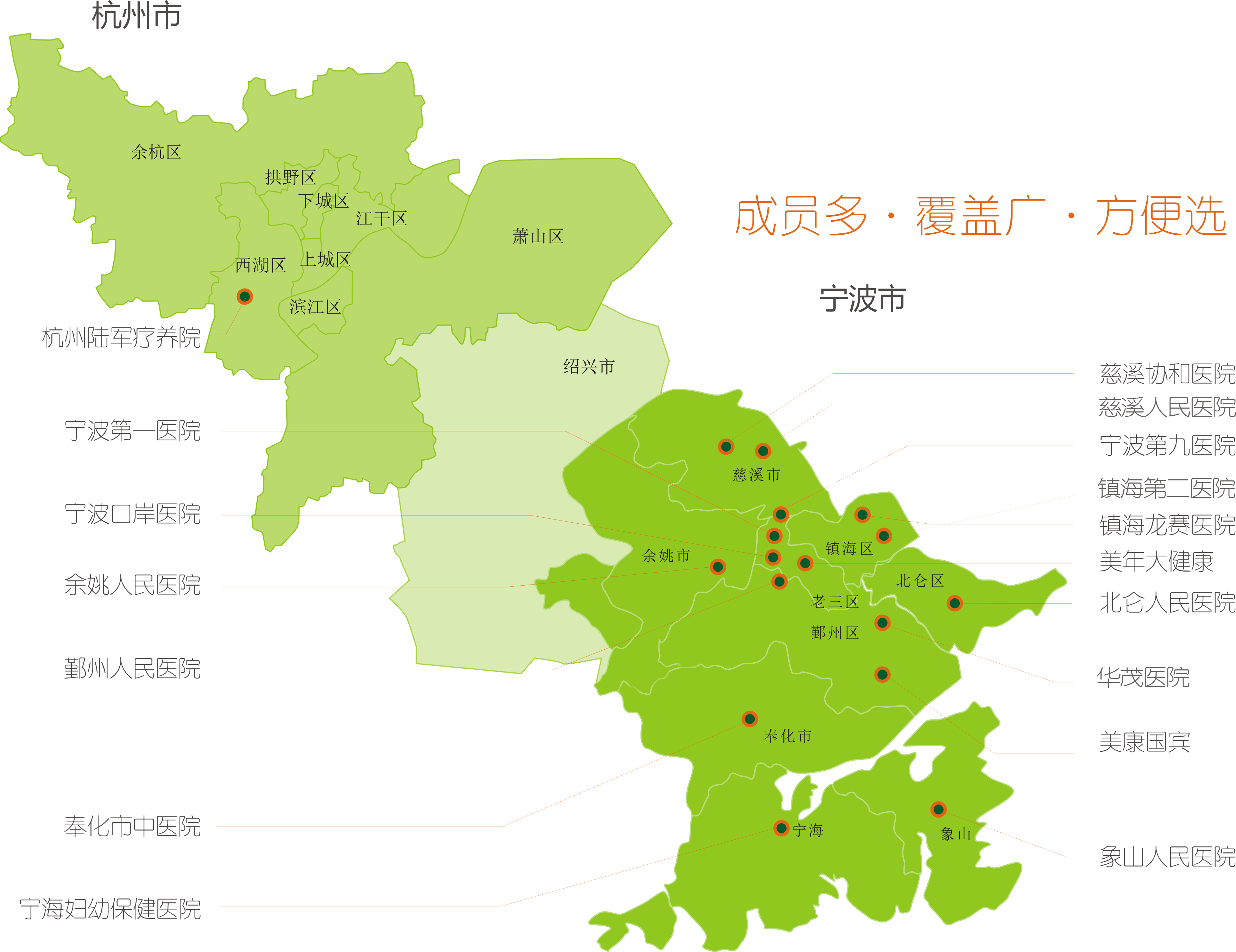 使用范围地图